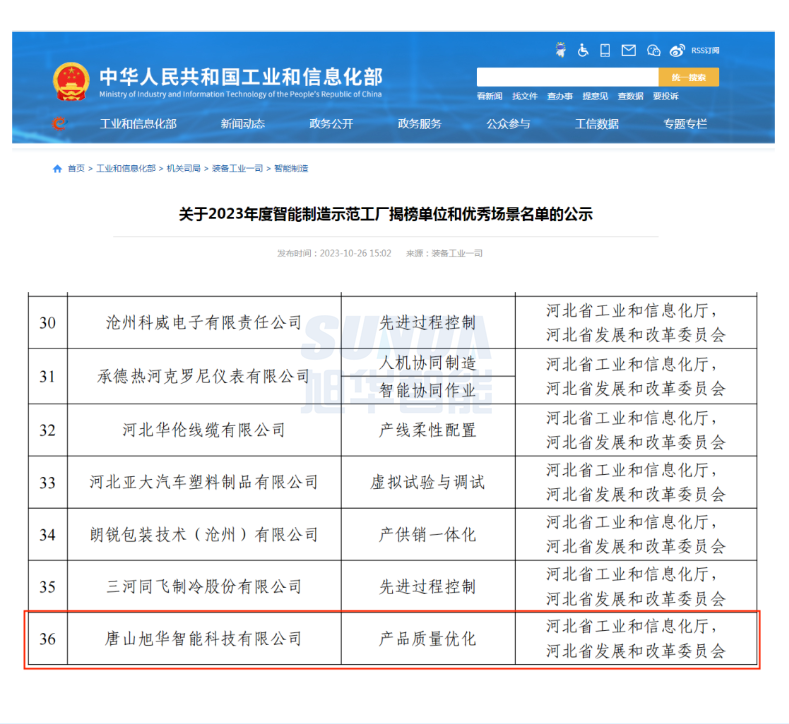 【国家级荣誉】喜讯！qy球友会(千亿)智能“SunFMEA项目”荣获工信部“2023年度智能制造优秀场景”