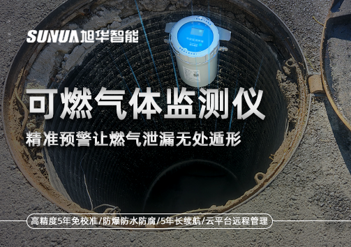 阀井燃气哨兵：可燃气体监测仪，精准预警让燃气泄漏无处遁形